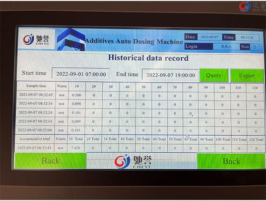 Aditif kimia PVC mesin dosis penimbangan otomatis untuk lini ekstruder PVC kaku &amp; lunak